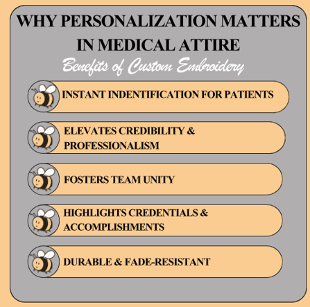 Why Personalization Matters